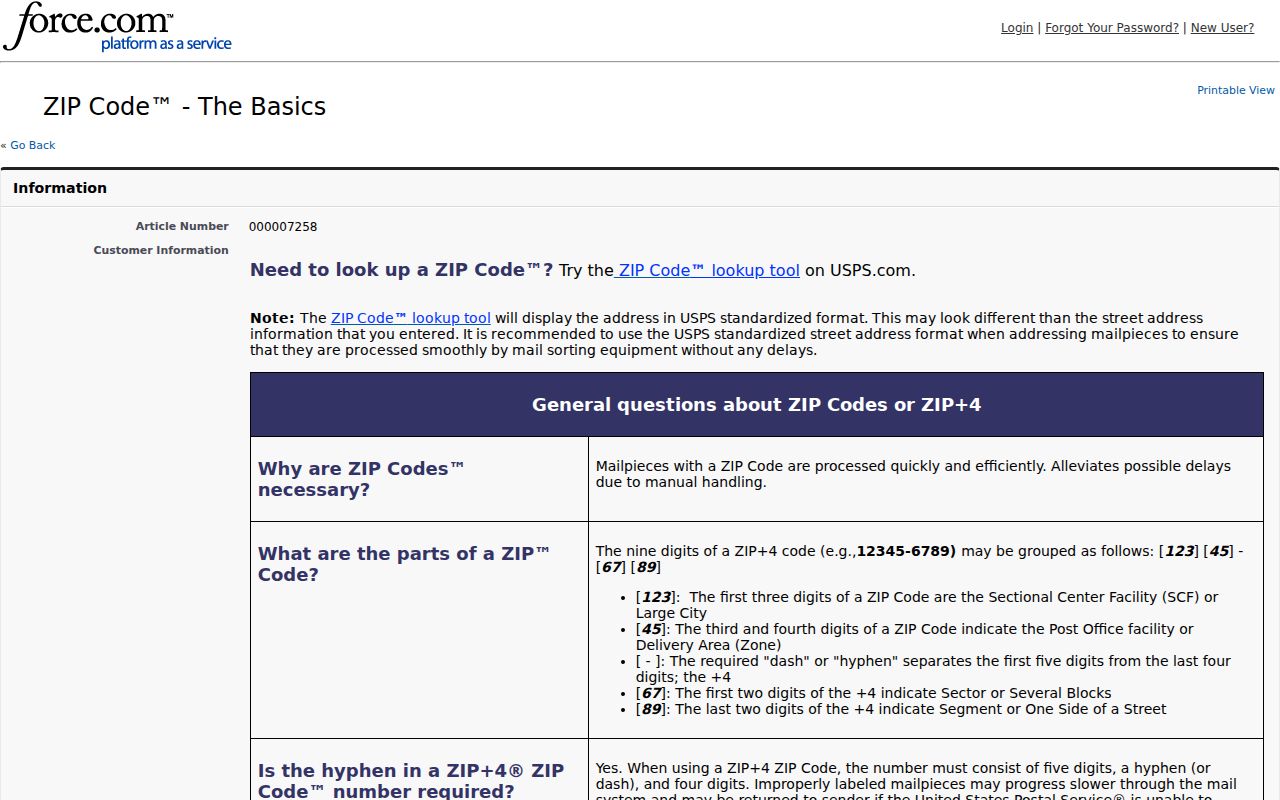 South Elgin ZIP code directory showing USPS ZIP Code basics